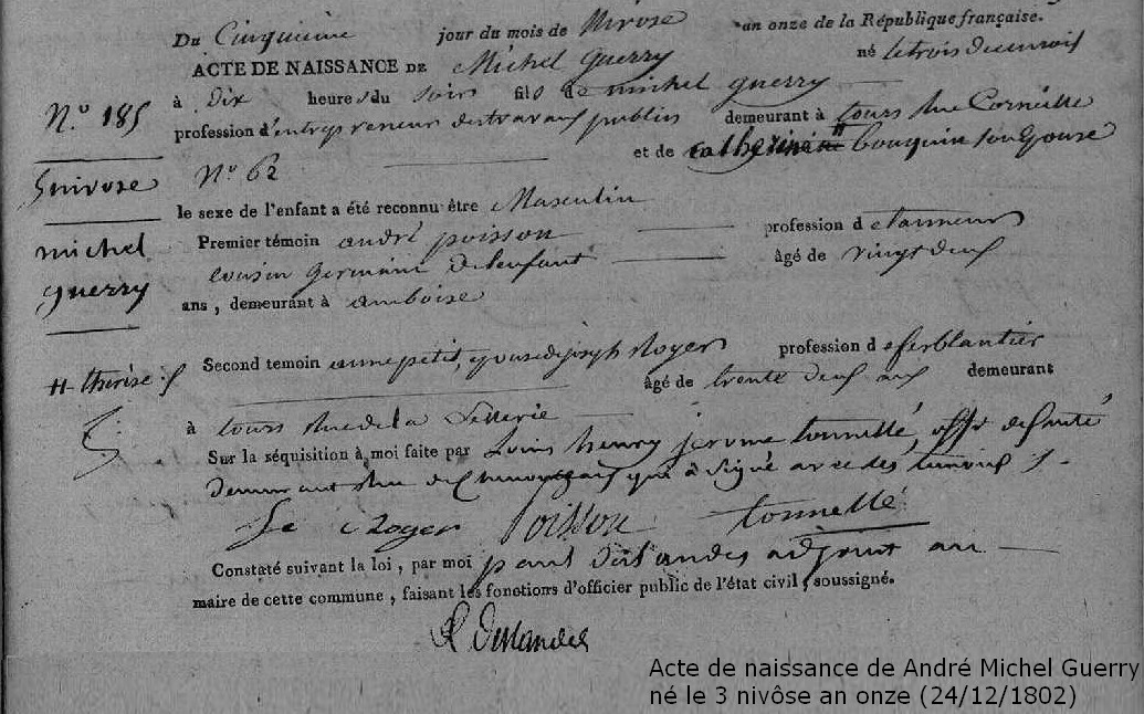 acte de naissance