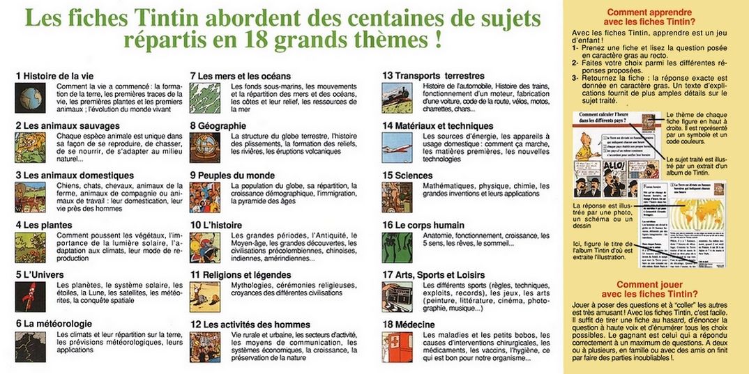 guide fiches Tintin Atlas